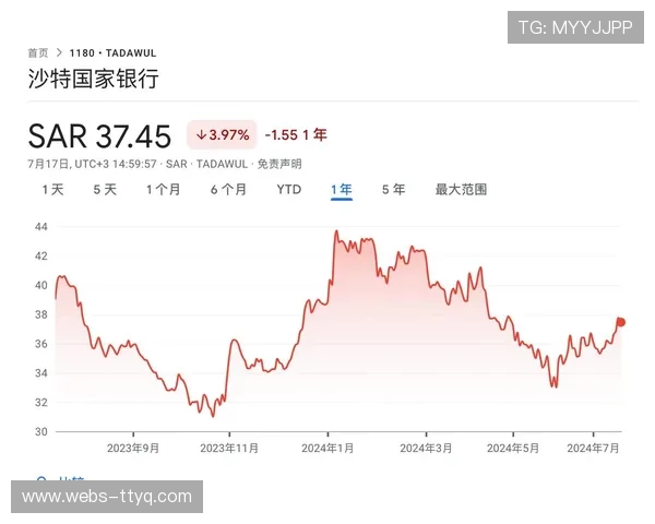 沙特资本入主欧洲足坛，财务公平法案受挑战