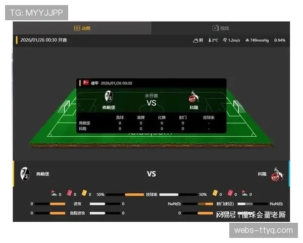 深度报道：德甲中游球队的生存之道——以弗赖堡的转会策略为例